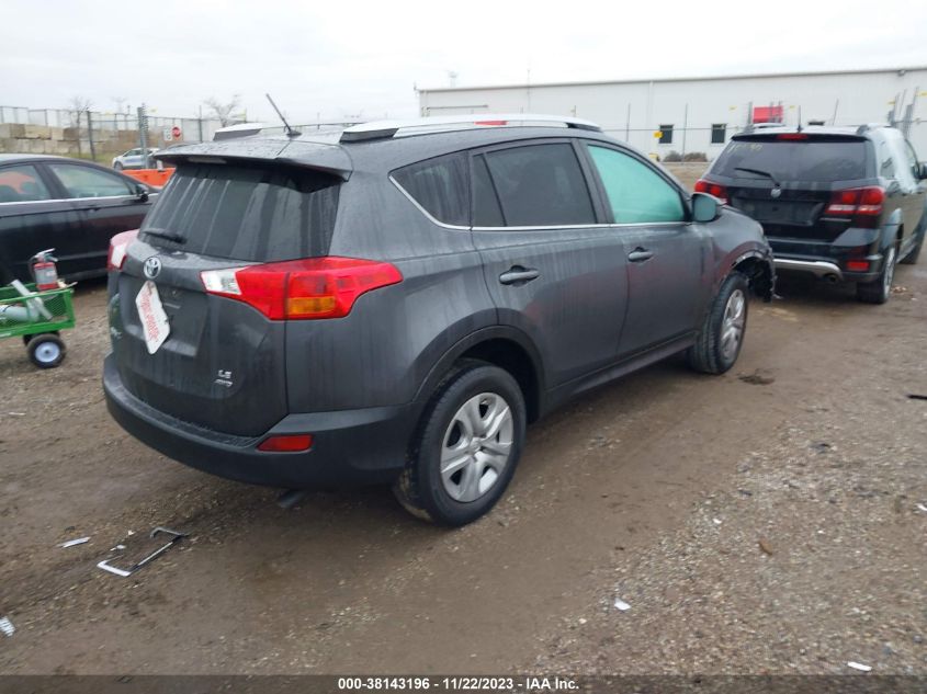 2015 TOYOTA RAV4 LE - 2T3BFREV9FW233640