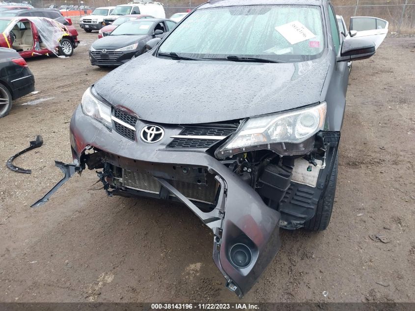 2015 TOYOTA RAV4 LE - 2T3BFREV9FW233640