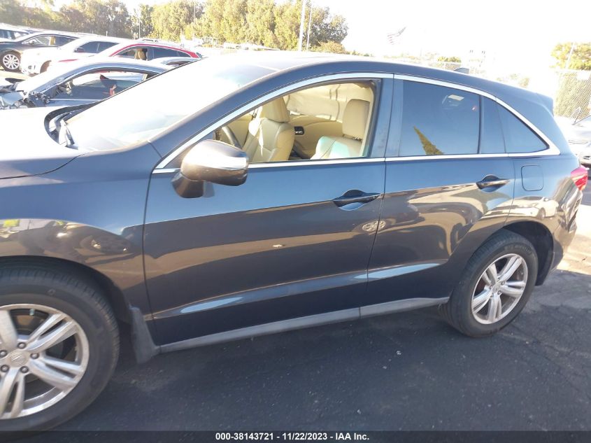 2015 ACURA RDX TECH PKG - 5J8TB3H5XFL008432