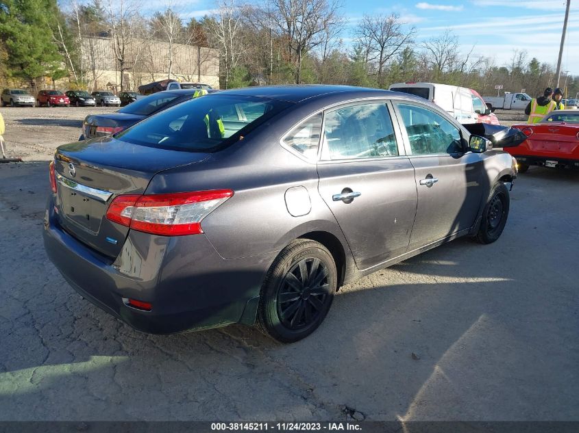2014 NISSAN SENTRA S/SV/SR/SL - 3N1AB7APOEY286922