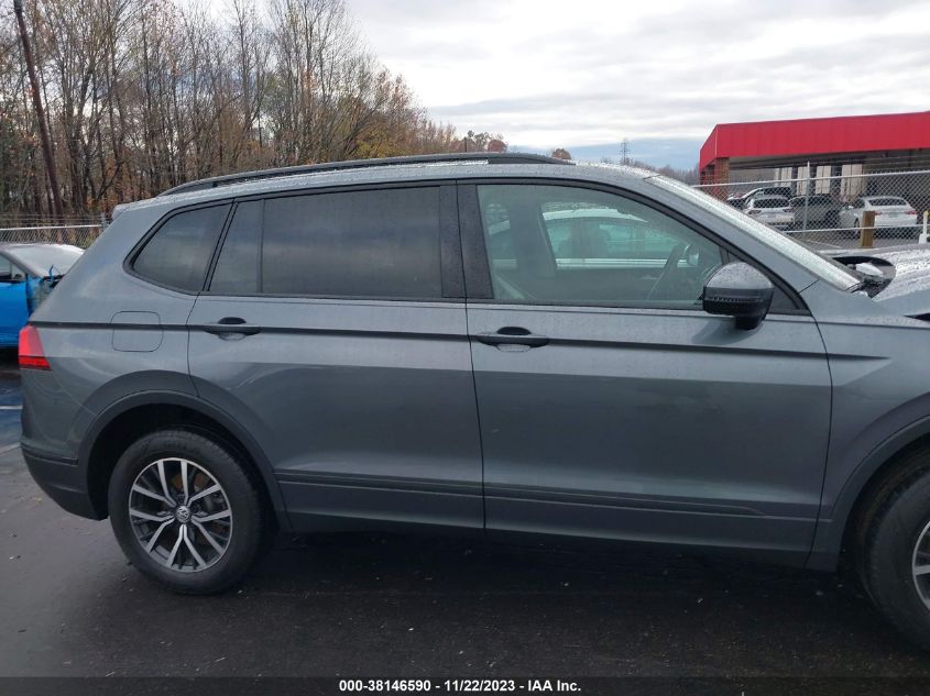 2021 VOLKSWAGEN TIGUAN S - 3VV0B7AX3MM145407