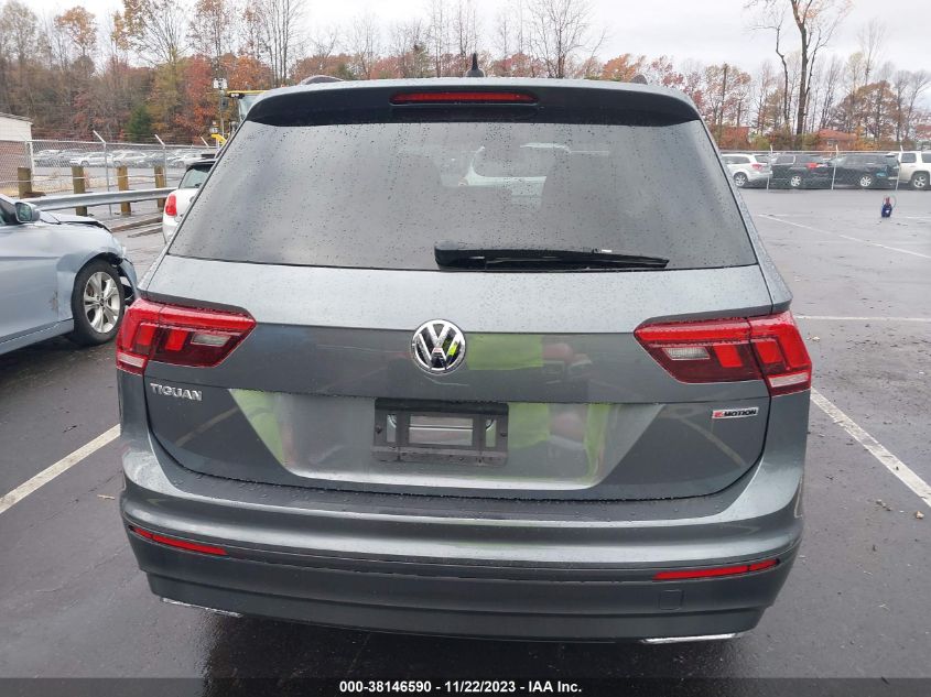 2021 VOLKSWAGEN TIGUAN S - 3VV0B7AX3MM145407