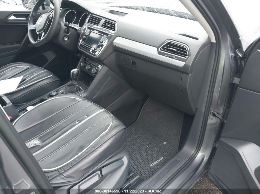 2021 VOLKSWAGEN TIGUAN S - 3VV0B7AX3MM145407