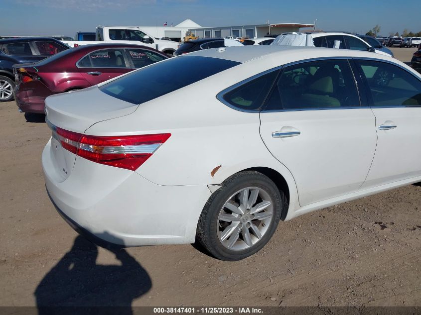 2015 TOYOTA AVALON XLE/PREMIUM/TOURING/LTD - 4T1BK1EB7FU141907