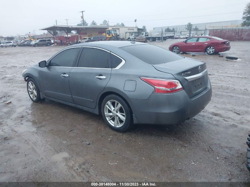 2015 NISSAN ALTIMA 2.5 SL - 1N4AL3AP7FN366113