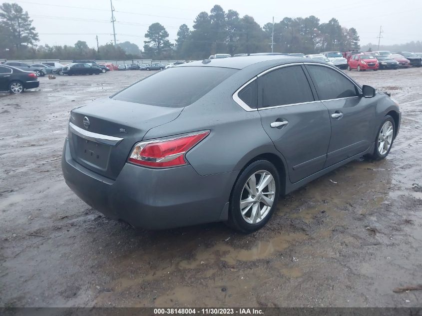 2015 NISSAN ALTIMA 2.5 SL - 1N4AL3AP7FN366113