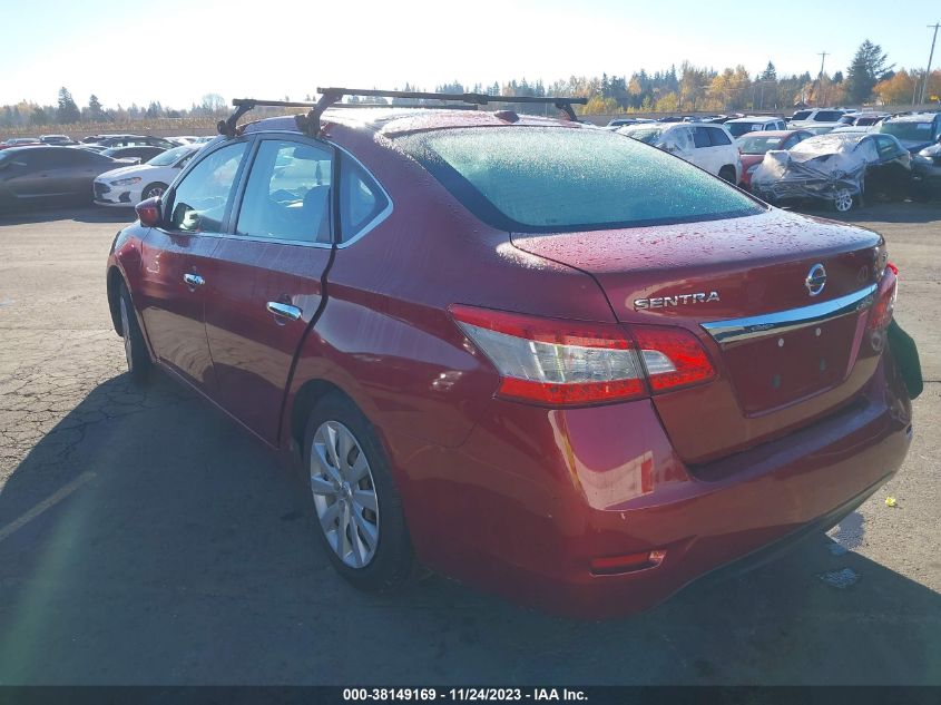 2015 NISSAN SENTRA FE+ S/S/SL/SR/SV - 3N1AB7AP9FY267545