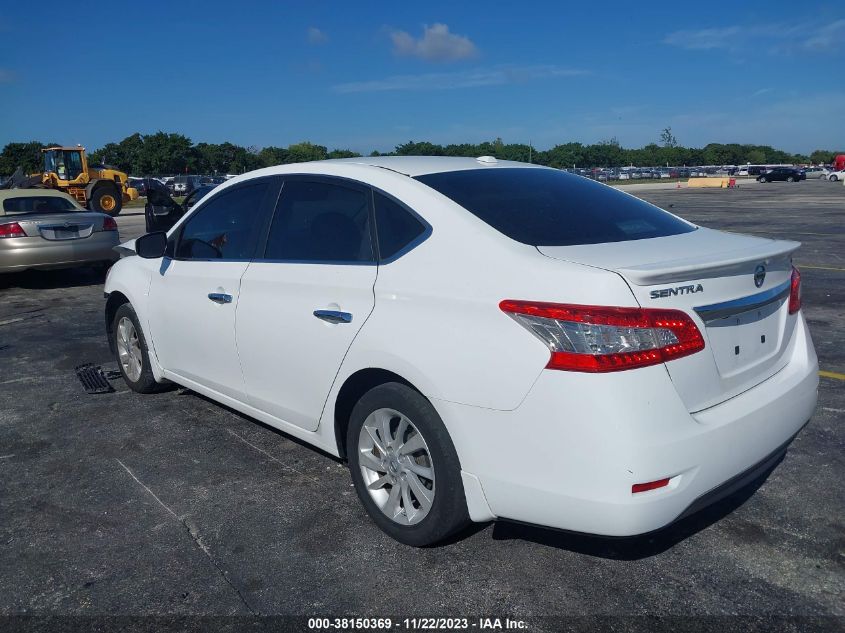 2015 NISSAN SENTRA S/SV/SR/SL - 3N1AB7AP1FY220963