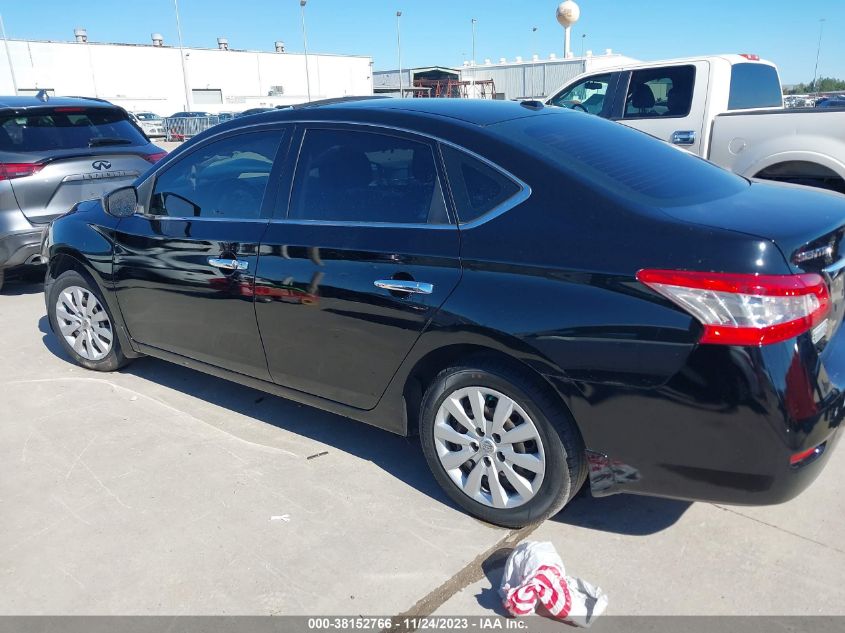 2015 NISSAN SENTRA S/SV/SR/SL - 3N1AB7AP9FL690221