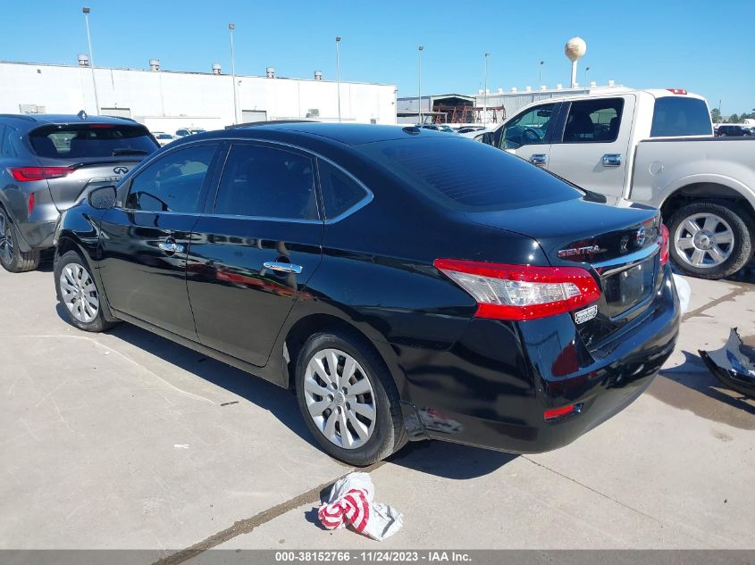 2015 NISSAN SENTRA S/SV/SR/SL - 3N1AB7AP9FL690221