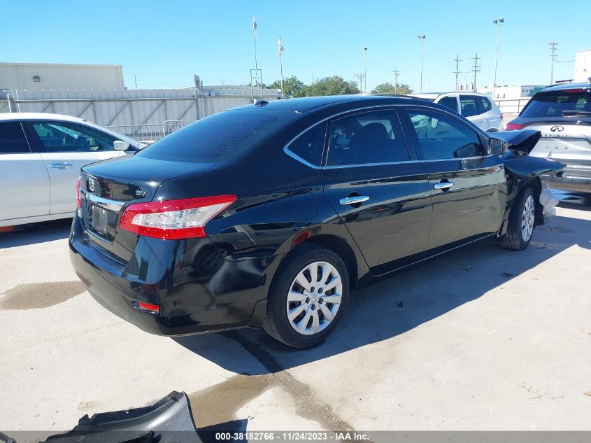2015 NISSAN SENTRA S/SV/SR/SL - 3N1AB7AP9FL690221