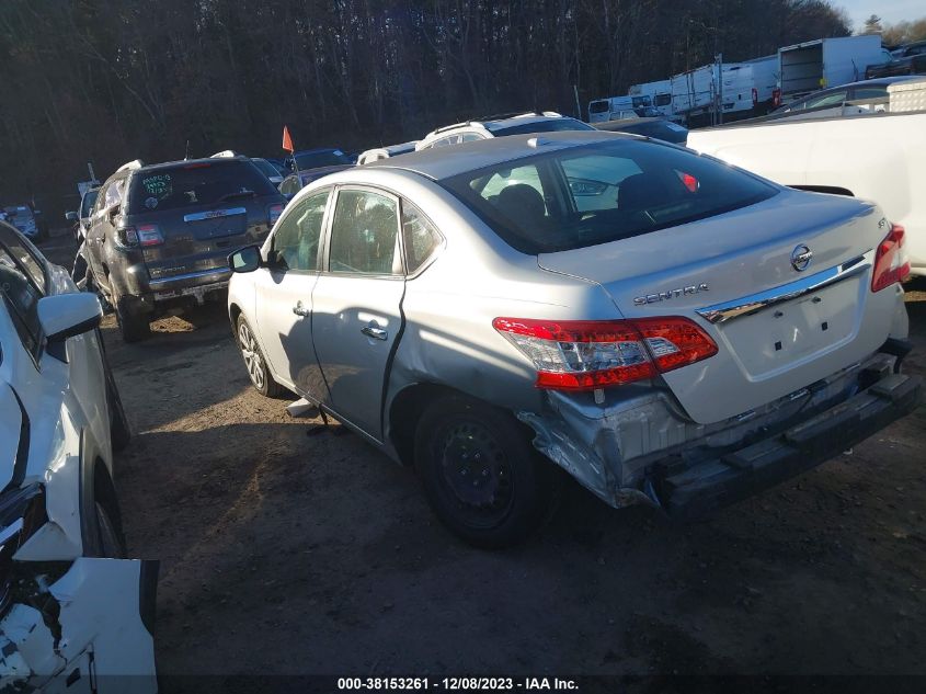 2015 NISSAN SENTRA S/SV/SR/SL - 3N1AB7AP0FL662775