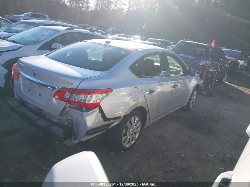 2015 NISSAN SENTRA S/SV/SR/SL - 3N1AB7AP0FL662775