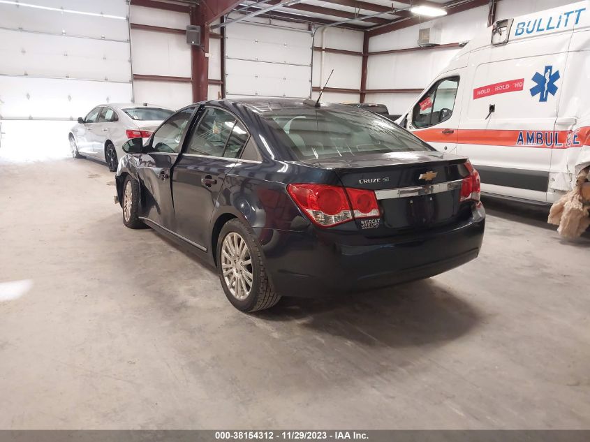 2015 CHEVROLET CRUZE ECO - 1G1PJ5SB1F7221333