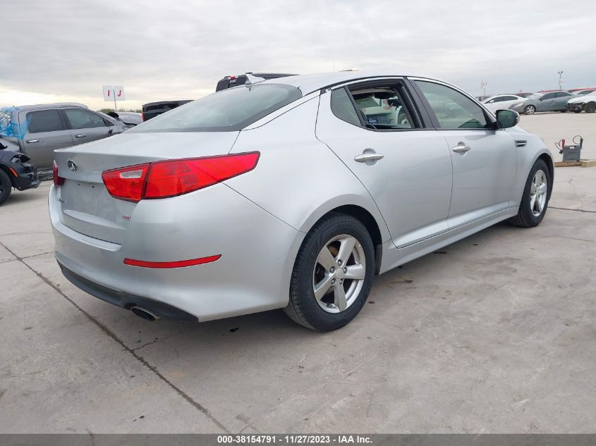 2015 KIA OPTIMA LX - 5XXGM4A78FG465896