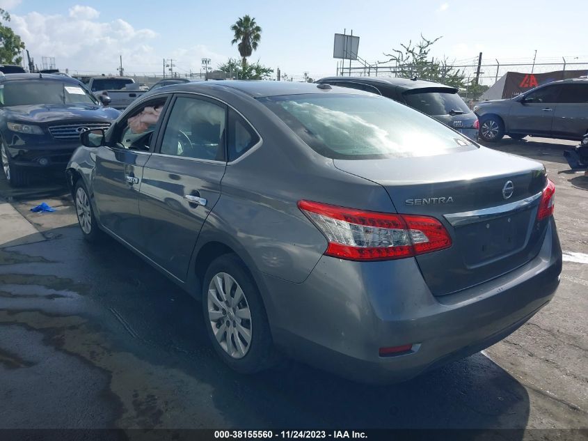 2015 NISSAN SENTRA S/SV/SR/SL - 3N1AB7AP4FL663864