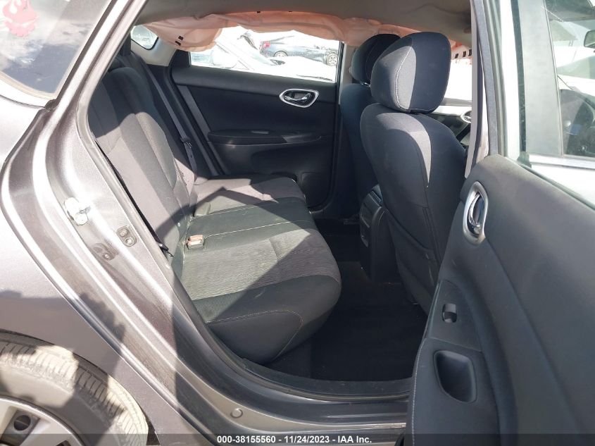 2015 NISSAN SENTRA S/SV/SR/SL - 3N1AB7AP4FL663864