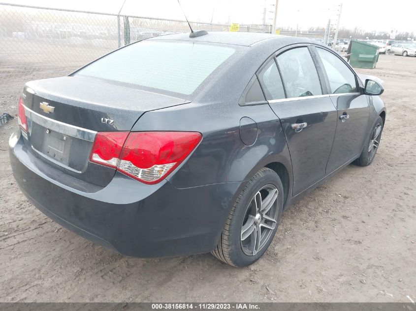 2015 CHEVROLET CRUZE LTZ - 1G1PG5SB3F7233949