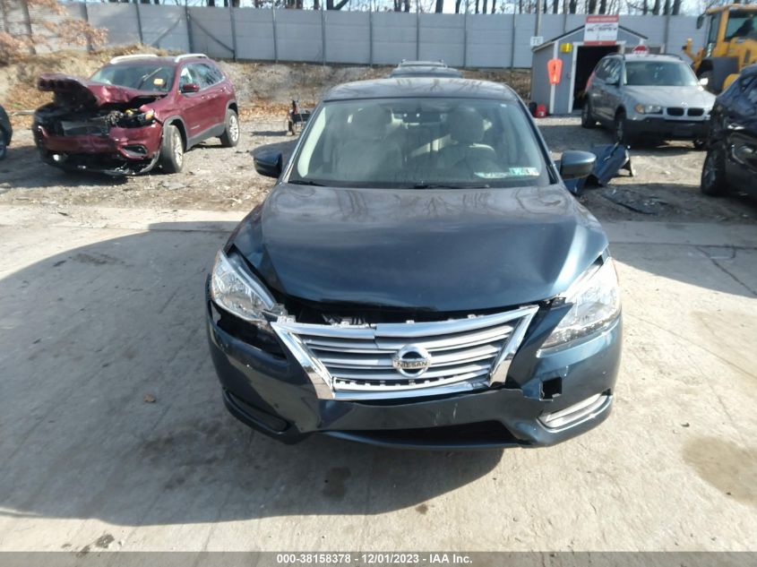 2015 NISSAN SENTRA S/SV/SR/SL - 3N1AB7AP4FY370274