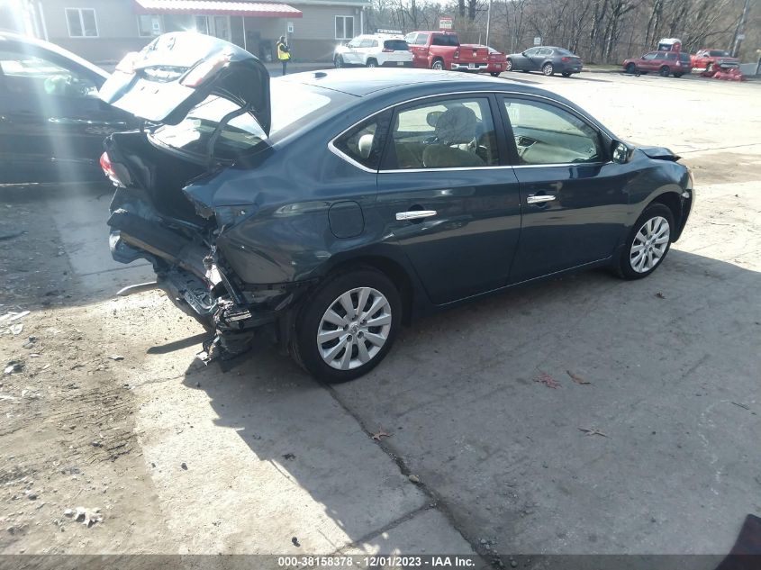 2015 NISSAN SENTRA S/SV/SR/SL - 3N1AB7AP4FY370274