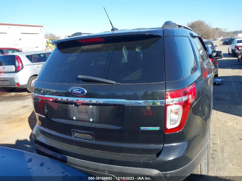 2013 FORD EXPLORER LIMITED - 1FM5K7F9XDGB81583