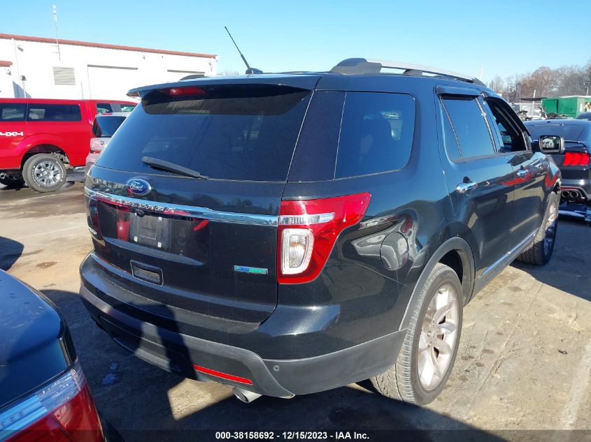 2013 FORD EXPLORER LIMITED - 1FM5K7F9XDGB81583