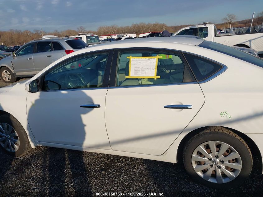 2015 NISSAN SENTRA S/SV/SR/SL - 3N1AB7AP2FY333319