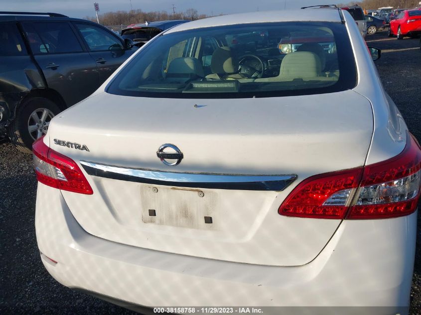 2015 NISSAN SENTRA S/SV/SR/SL - 3N1AB7AP2FY333319