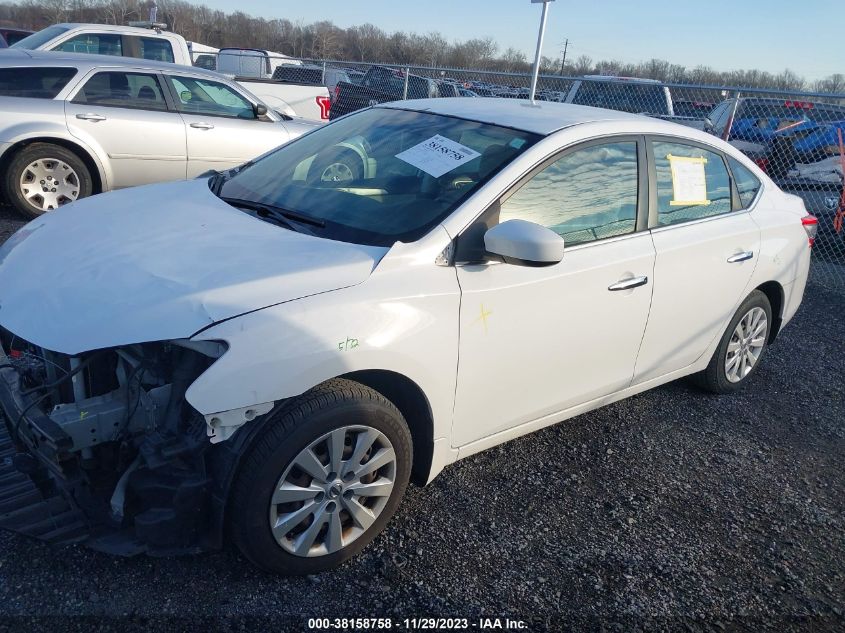 2015 NISSAN SENTRA S/SV/SR/SL - 3N1AB7AP2FY333319