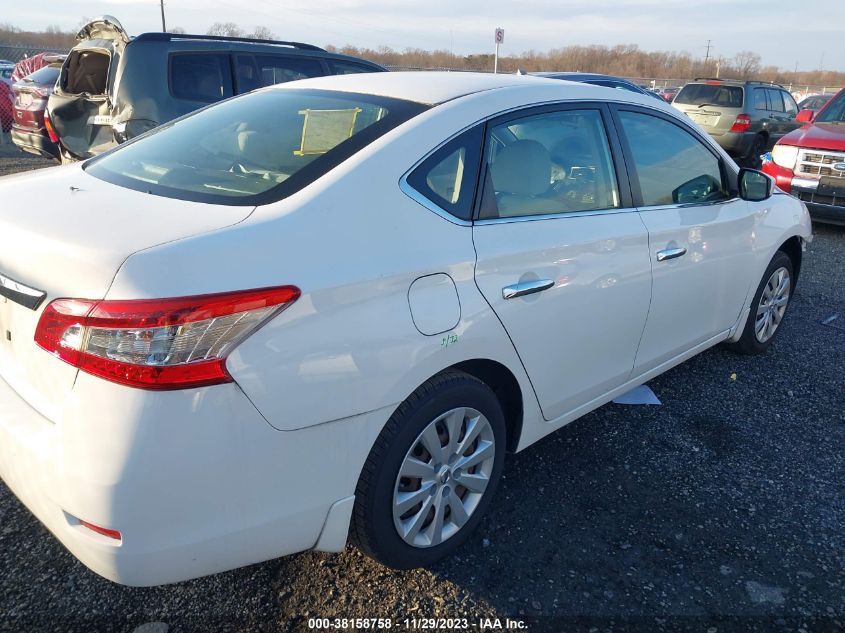 2015 NISSAN SENTRA S/SV/SR/SL - 3N1AB7AP2FY333319