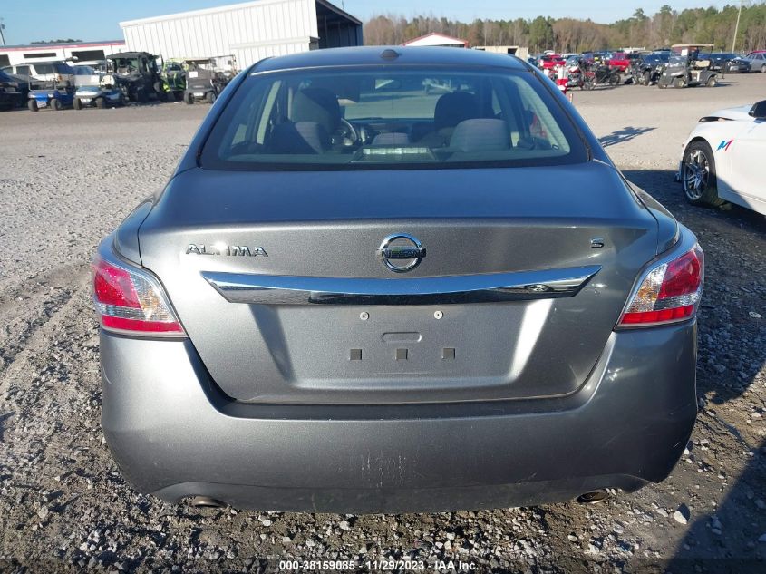2015 NISSAN ALTIMA 2.5/2.5 S/2.5 SL/2.5 SV - 1N4AL3AP4FN893249
