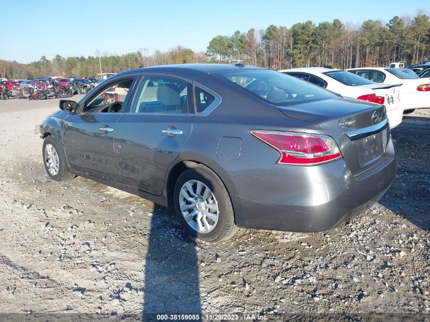 2015 NISSAN ALTIMA 2.5/2.5 S/2.5 SL/2.5 SV - 1N4AL3AP4FN893249