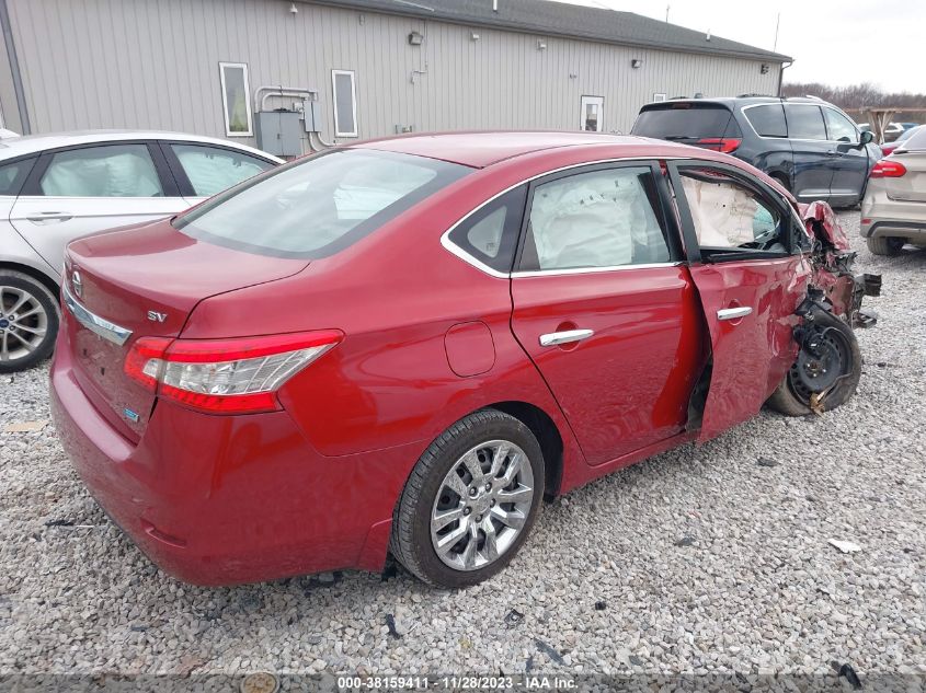 2013 NISSAN SENTRA SV - 3N1AB7AP1DL658506