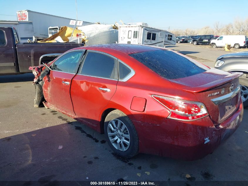 2015 NISSAN ALTIMA 2.5/S/SV/SL - 1N4AL3AP3FC428974