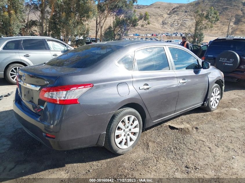 2014 NISSAN SENTRA S/SV/SR/SL - 1N4AB7APXEN855159