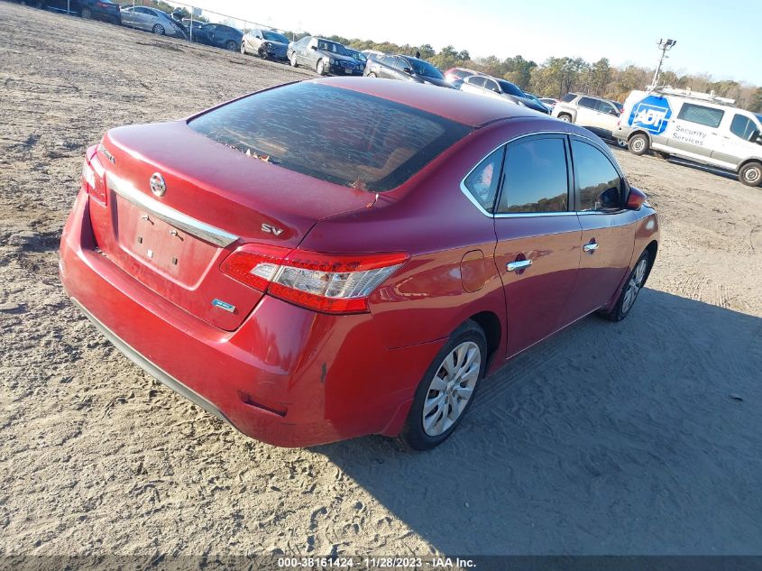 2014 NISSAN SENTRA FE+ S/FE+ SV/S/SL/SR/SV - 3N1AB7AP4EL643614