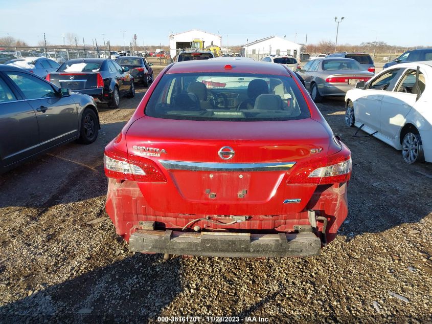 2013 NISSAN SENTRA S/SV/SR/SL - 3N1AB7APXDL608042