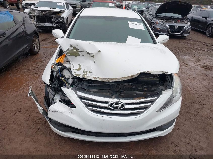 2014 HYUNDAI SONATA SE/LIMITED - 5NPEC4AB6EH580813