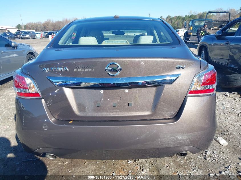 2015 NISSAN ALTIMA 2.5 SV - 1N4AL3AP0FC170056