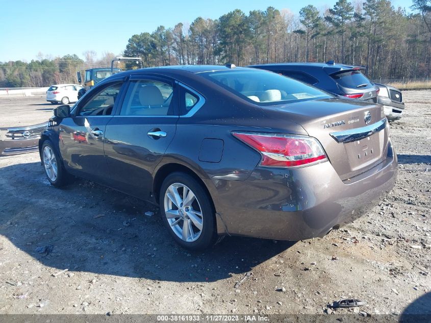2015 NISSAN ALTIMA 2.5 SV - 1N4AL3AP0FC170056