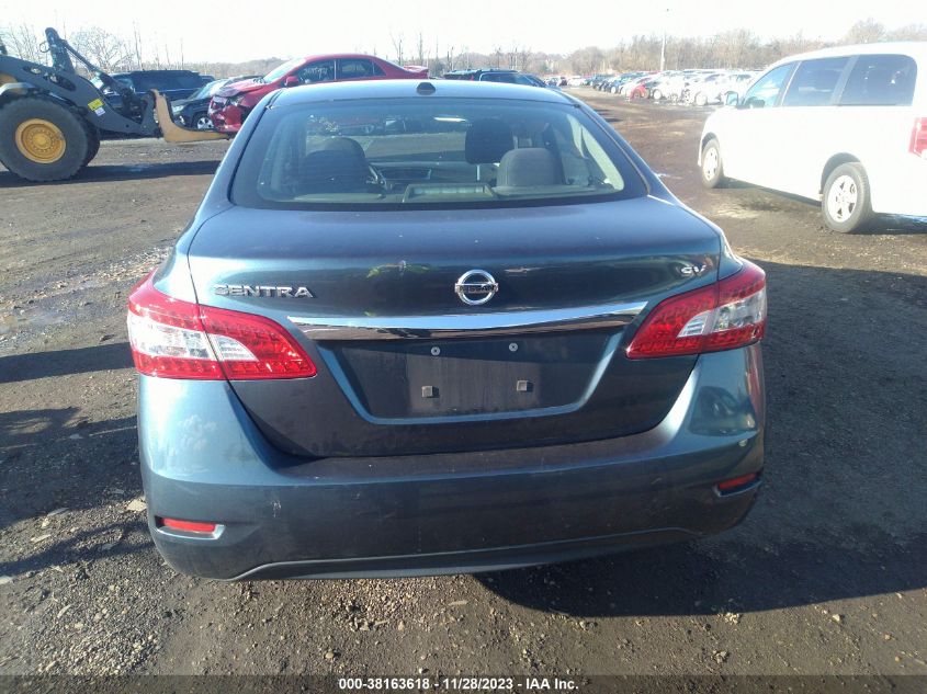 2015 NISSAN SENTRA FE+ S/S/SL/SR/SV - 3N1AB7AP3FY295468