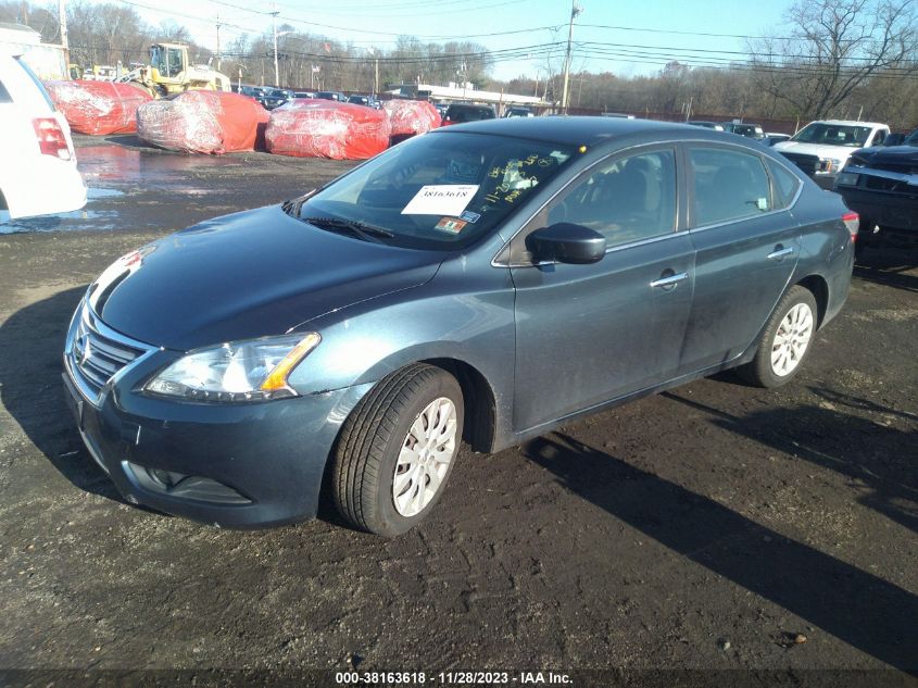 2015 NISSAN SENTRA FE+ S/S/SL/SR/SV - 3N1AB7AP3FY295468