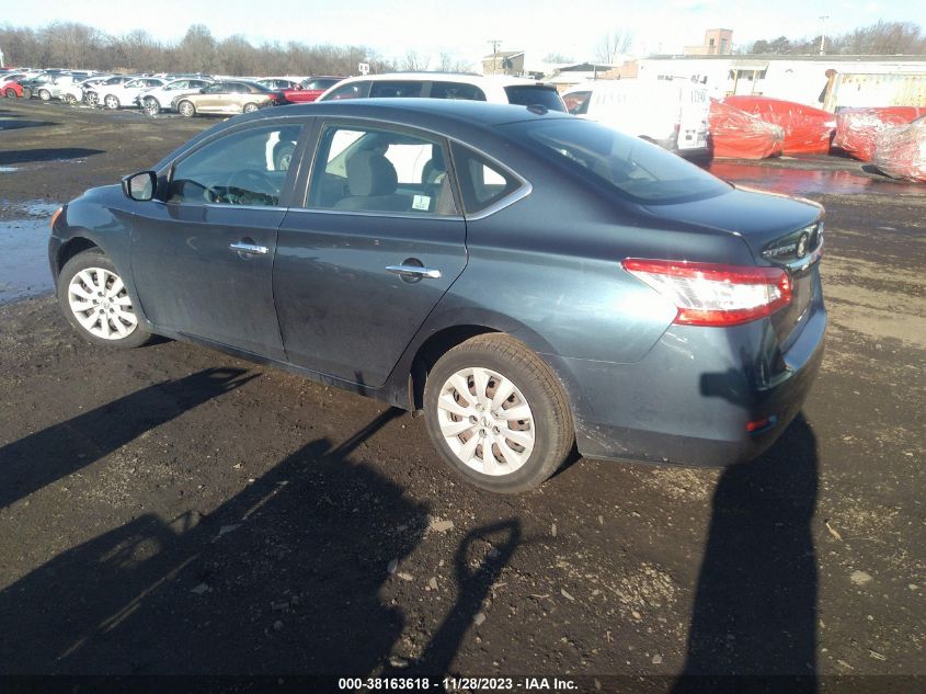 2015 NISSAN SENTRA FE+ S/S/SL/SR/SV - 3N1AB7AP3FY295468