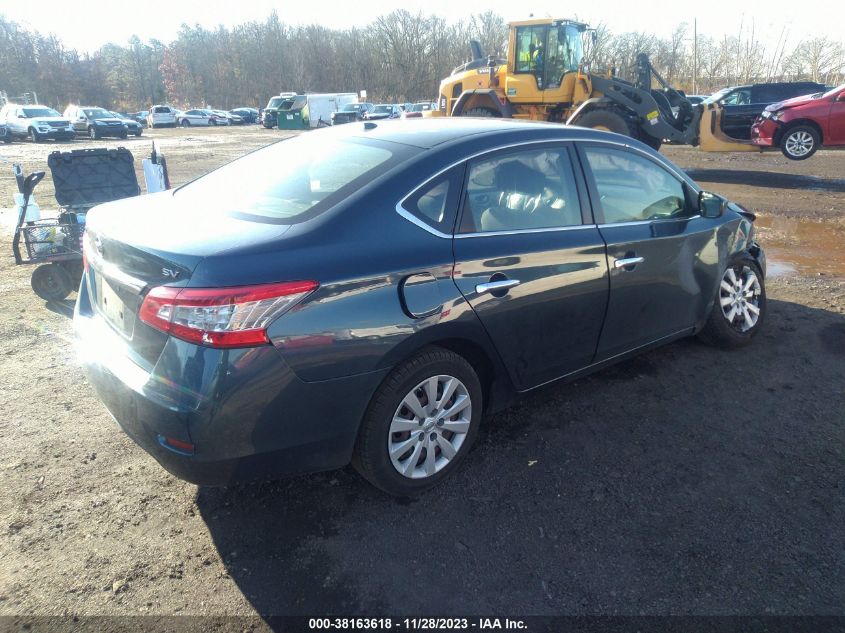 2015 NISSAN SENTRA FE+ S/S/SL/SR/SV - 3N1AB7AP3FY295468