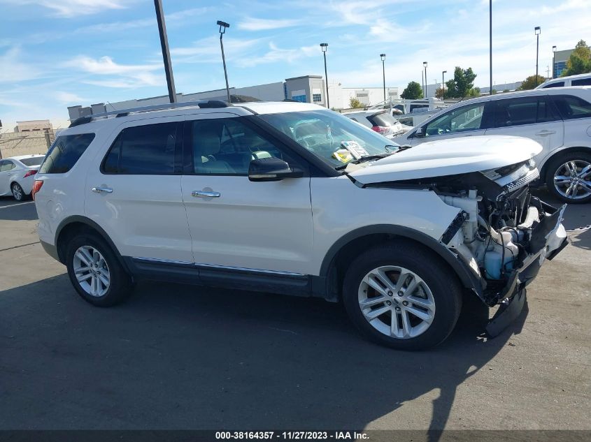 2013 FORD EXPLORER XLT - 1FM5K8D88DGA41600