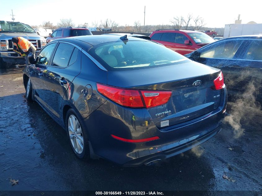 2015 KIA OPTIMA EX - 5XXGN4A74FG386500