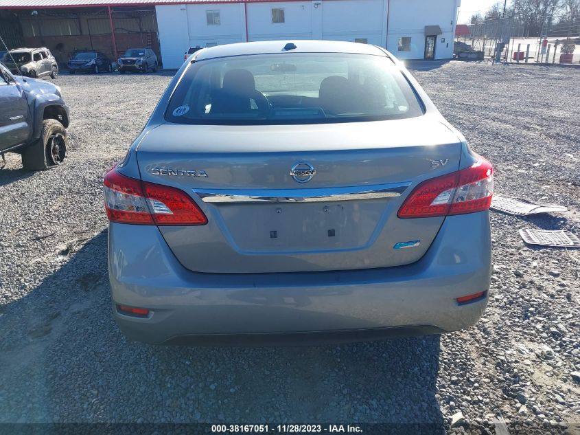 2014 NISSAN SENTRA S/SV/SR/SL - 3N1AB7AP4EL635318