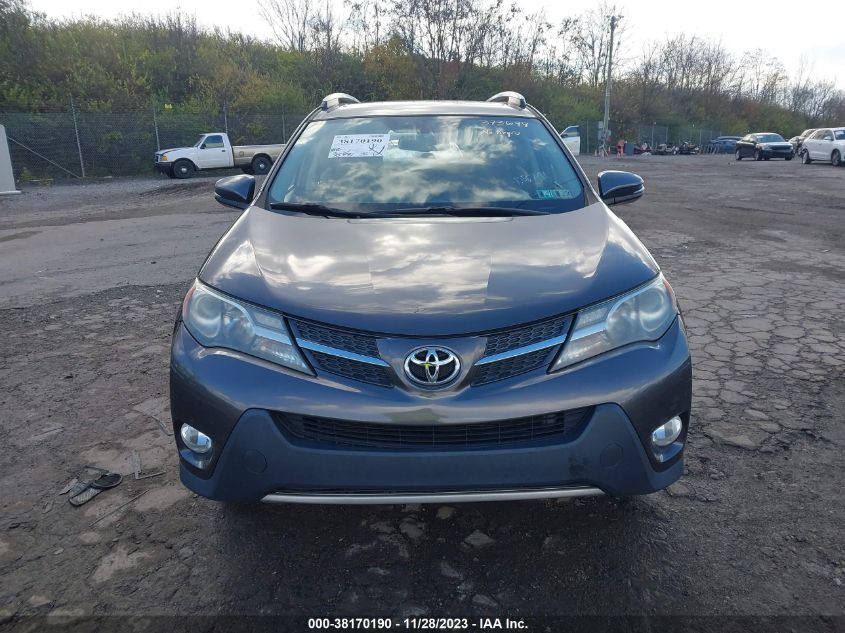 2015 TOYOTA RAV4 LIMITED - 2T3DFREV6FW373699