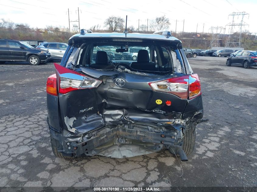 2015 TOYOTA RAV4 LIMITED - 2T3DFREV6FW373699