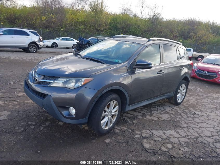 2015 TOYOTA RAV4 LIMITED - 2T3DFREV6FW373699